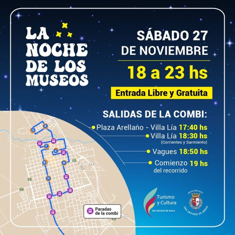 La Noche de los Museos en Areco 2021
