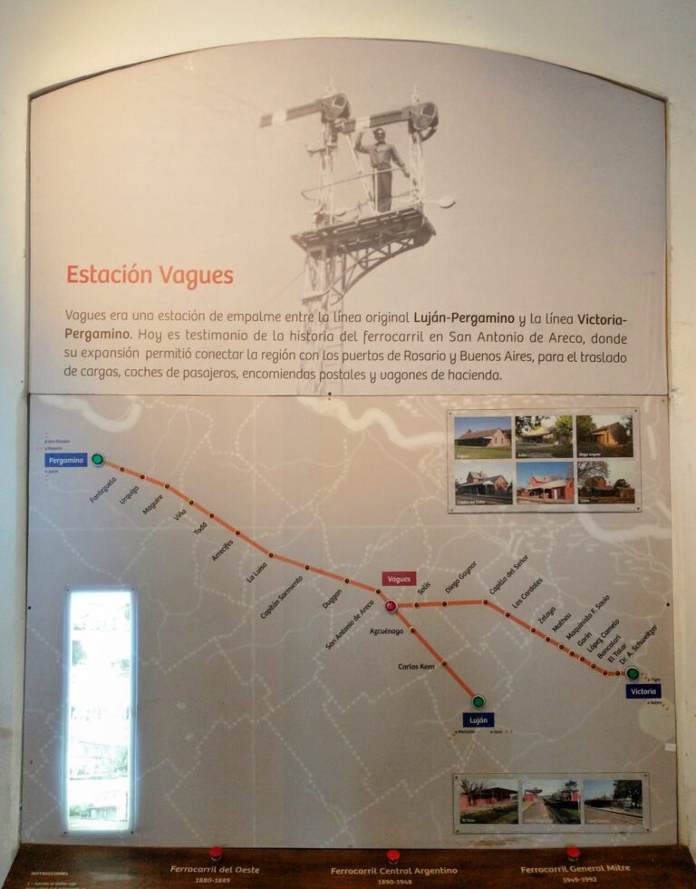 Centro de Interpretación Ferroviario Vagues, museo en Vagues (foto 7 de 26)