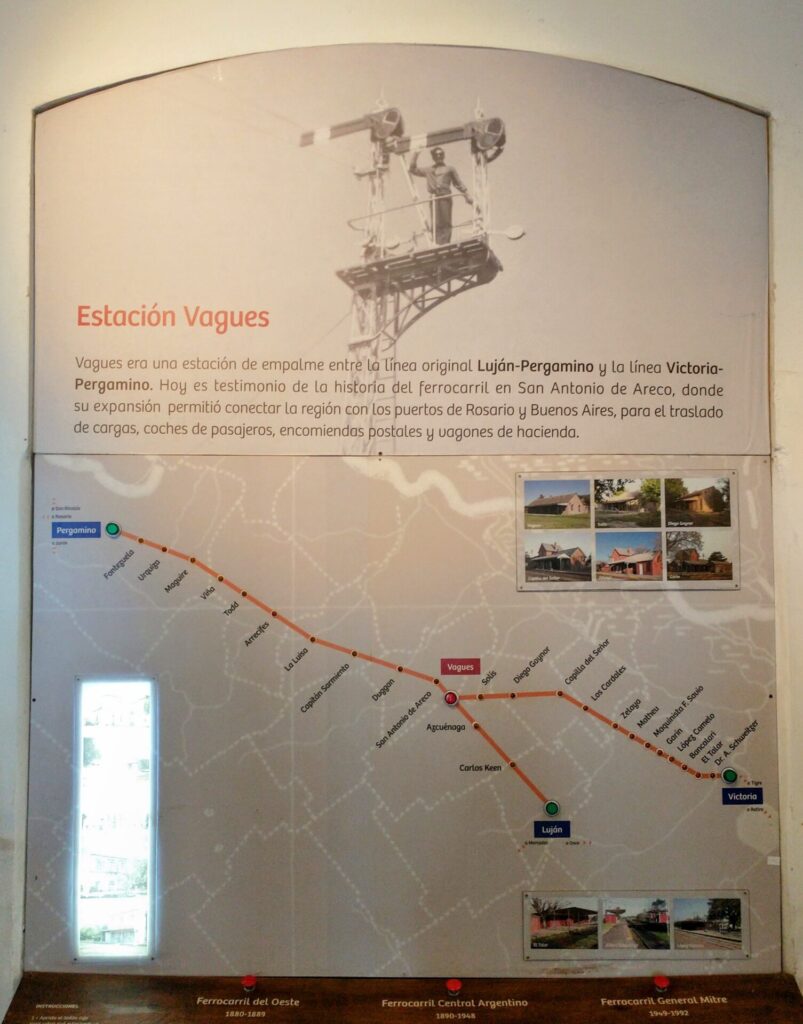 Centro de Interpretación Ferroviario Vagues, museo en Vagues (foto 7 de 26)